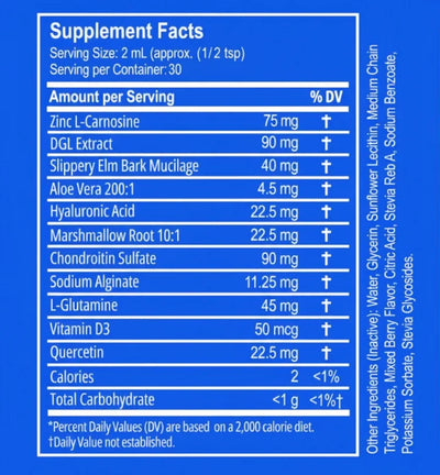 Ultimate Esophageal & Stomach Support Formula